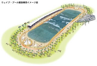 静岡県・牧之原市のサーフィン競技用ウェイブプール2020年中の完成を目指す