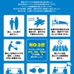 緊急事態宣言の解除を受けてNSAが『新たなサーフィンのルール』を発表